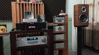 Sonus Faber Sonetto 2 [upl. by Gualterio]