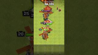 Copter 25 Leval King 👑 Vs Copter 25 Leval King 👑 Attack Clash Of Clans Coc Coc shorts Short [upl. by Eleumas]