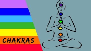 O Significado dos 7 Chakras [upl. by Hernardo]