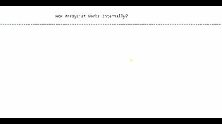 How ArrayList Works Internally [upl. by Yreffej]