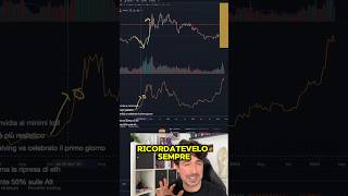 ⚠️RICORDATI SEMPRE QUESTA COSA sulle CRYPTO bitcoin crypto [upl. by Adalia31]