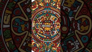 the Secrets of the Mayan Calender educational history entertainment facts mayans [upl. by Kenley]