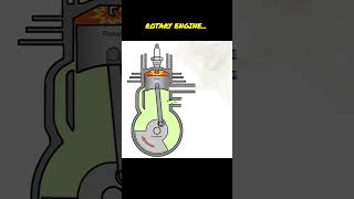 காணமல் போன EngineWHAT is a Rotary Engine [upl. by Adnov]