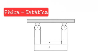 Física  Estática  Ejercicio 13 [upl. by Martita]