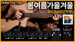 679기타 쉬운버전 BIGBANG빅뱅  봄여름가을겨울 기타커버【★★★☆☆】  Guitar tutorial ギター 弾いてみた 【TAB譜】 [upl. by Talanta]