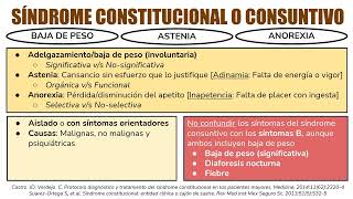 SEMIOLOGÍA  SÍNDROME CONSTITUCIONAL O CONSUNTIVO BAJA DE PESO Y ASTENIA [upl. by Nahtanaoj]