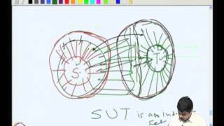 Mod01 Lec07 Dominating set path cover [upl. by Irovi]