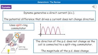 OCR Gateway A P424 Generators Summary [upl. by Valentino644]