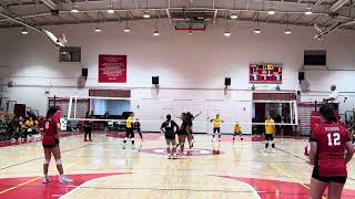 Kahuku whites vs Castle whites set 1 Kahuku win ‘24 season [upl. by Enyar435]