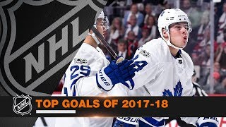 Top Goals of the 201718 season [upl. by Issie527]