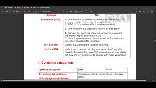 Autacoids Cytokines [upl. by Klemperer]