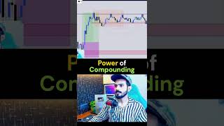 Understand The Power Of Compounding  compounding trading priceaction cryptotrading [upl. by Mani]