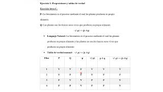 Proposiciones y tablas de verdad [upl. by Nylekcaj]