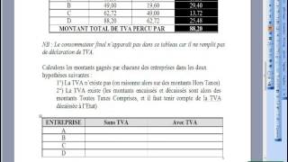 064 Incidence de la TVA sur le résultat [upl. by Claus]