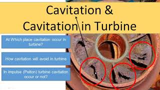 Cavitation and Cavitation in Turbine [upl. by Eboh925]