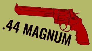 44 MAGNUM  Comparison in 20 Different Games [upl. by Rheba]