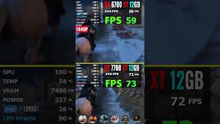 RX 7700 XT vs RX 6700 XT Test at 1440P max settings gaming rtx game games gamer forzahorizon5 [upl. by Eira]