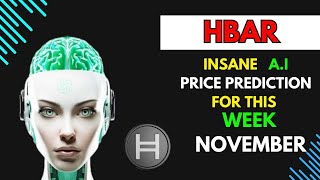 Insane HEDERA HBAR Price Prediction for THIS WEEK by AI [upl. by Keare521]