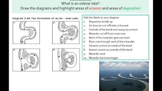 Year 10 River Landforms made by erosion and deposition [upl. by Idleman]