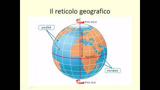 Il reticolo geografico paralleli e meridiani [upl. by Agripina]