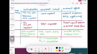 Autoregulation of Blood flow physiology cardiology 50  First Aid USMLE Step 1 in UrduHindi [upl. by Ablem203]