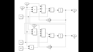 MATLABSIMULINK Modeling And Simulation of a Permanent Magnet Synchronous Motor PMSM [upl. by Arimas]