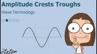 💯 Wave Terminology 25 Amplitude Crests and Troughs  Waves [upl. by Anih]