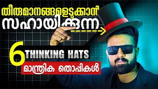 6 Thinking hats 🎩 Decision making tool  Malayalam  Naveen Inspires [upl. by Adnilre769]