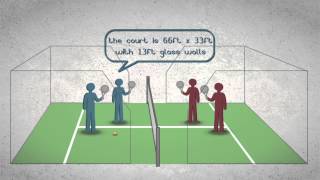 Do you know how to play padel [upl. by Terraj780]