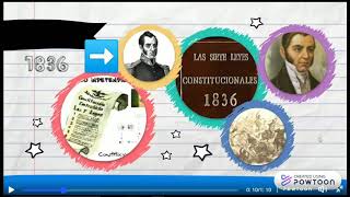 Gobiernos Centralistas y la Constitución de 1836 [upl. by Ynnaf]