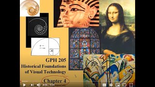 Lecture  Gombrich Chapter 4 Part 1 of 3 [upl. by Uuge264]