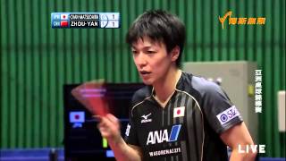 2013 Asian Championships mdqf Yan An  Zhou You  Matsudaira K Chan K Full matchHQ [upl. by Zack725]