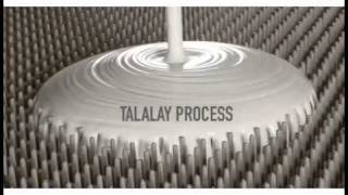 Latex International Talalay Latex Information [upl. by Cuthbertson]