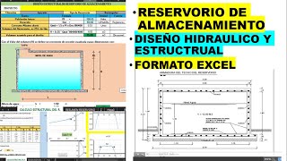 DISEÑO HIDRAULICO Y ESTRUCTURAL DE RESERVORIO RECTANGULAR [upl. by Randal870]