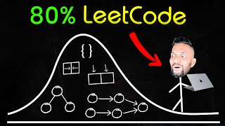 8 patterns to solve 80 Leetcode problems [upl. by Florette]