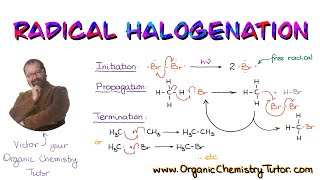 Radical Halogenation of Alkanes [upl. by Bajaj972]