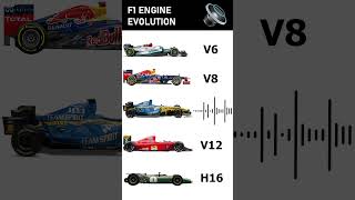 🏎️ FORMULA 1 ENGINE EVOLUTION f1 formula1 shorts [upl. by Anippesuig555]