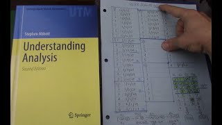 117 Understanding Analysis Mar 2024 Abbott Ch 4 Reading [upl. by Aimit]