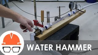 What is Water Hammer [upl. by Annauqaj]