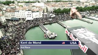 Red Bull Cliff Diving World Series 2010  Event Clip France [upl. by Hermosa]