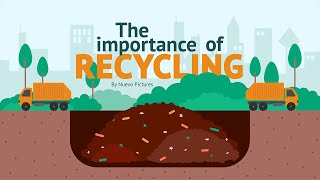 Importance of Recycling  Animated Video For Kids [upl. by Edric713]