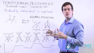 Newman Projections  Anti Gauche Staggered and Eclipsed Energy Diagrams for Rotational Isomers [upl. by Kwok308]