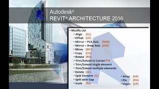 Modify List  Revit quotArabic Tutorial for beginnersquot Lecture 5 شرح ريفيت معماري للمبتدئين [upl. by Dedrick]