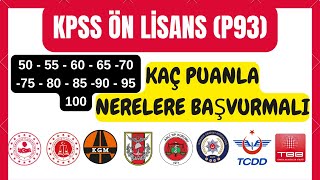 ÖN LİSANS KPSS KAÇ PUANLA NEREYE ATANIRIM  KPSS ÖN LİSANS TÜM ALIMLAR ✅ [upl. by Freddy]