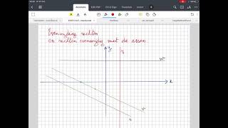 Rechten evenwijdig met de assen [upl. by Halda]
