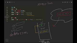 Memory Leak  7  Arabic CC [upl. by Enetsirhc]