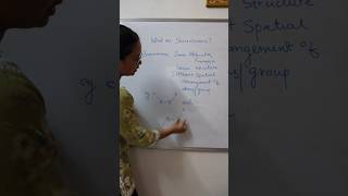 What are stereoisomers Isomerism class11th isomerism ytshorts shorts [upl. by Telimay]