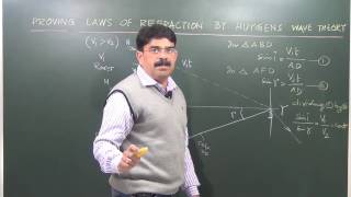 Deriving Laws of Refraction by Huygens Wave Theory  Wave Optics 5 [upl. by Chrotoem]