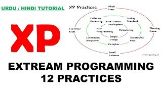 12 Practices of Extreme programming in software engineering in hindi  XP 12 practices [upl. by Bremble148]