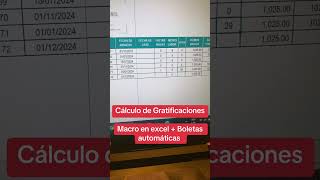 Calculo de gratificaciones navidad  boletas automáticas [upl. by Cassi12]